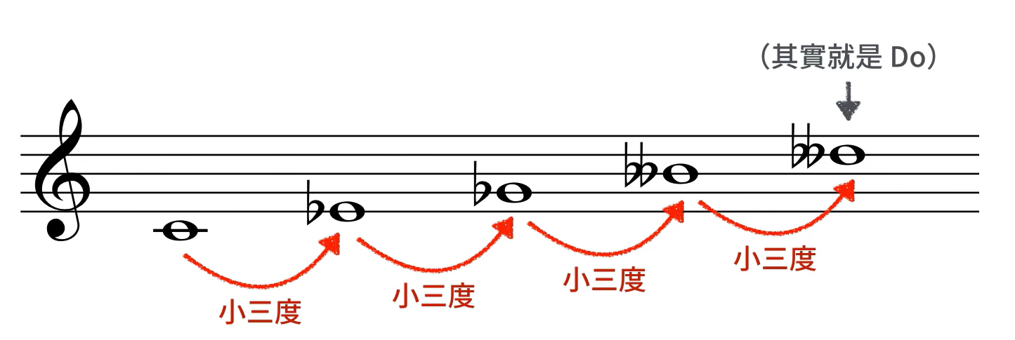 image-20260212233207076